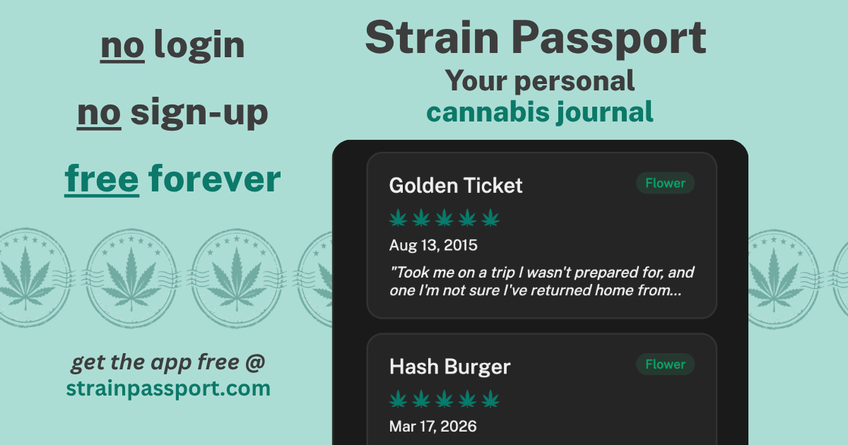 Strain Passport